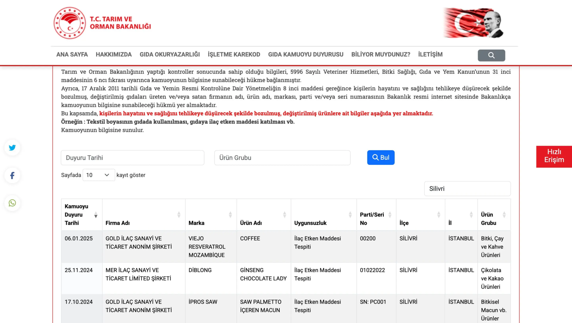 Gold İlaç Sanayi ve Ticaret Anonim Şirketi