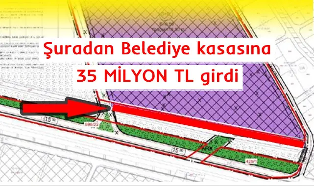 silivri ikitelli kooperatifi