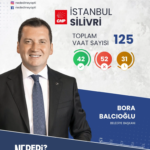 bora balcıoğlu vaatler 1. yıl