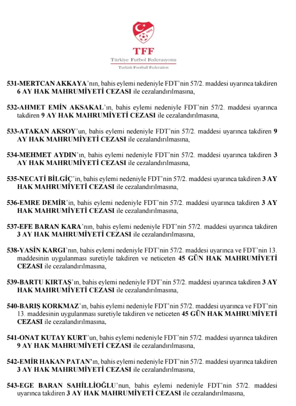 SİLİVRİSPOR'DA 4 FUTBOLCUYA BAHİS CEZASI: SEZONU KAPATTILAR silivrispor bahis