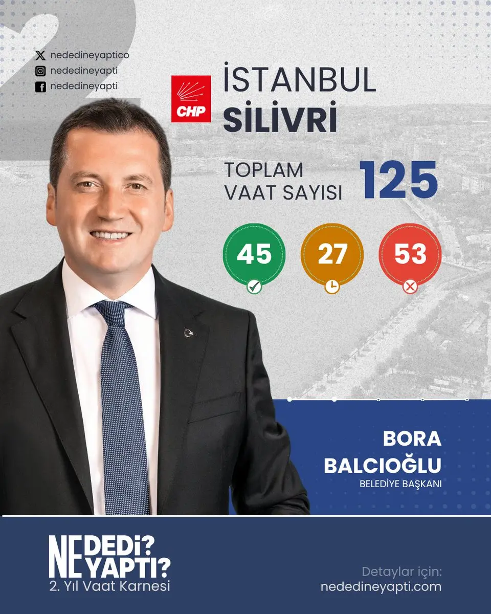 SİLİVRİ BELEDİYESİ'NİN 2. YIL KARNESİ silivri belediyesi 2. yıl karnesi