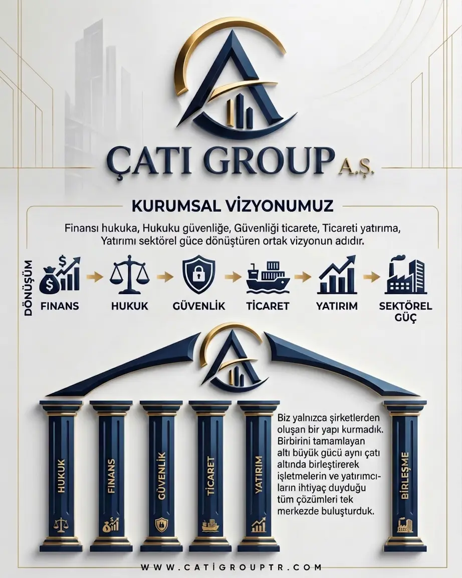 çatı group a.ş.