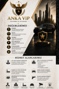 Anka VIP Güvenlik