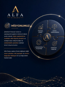 alfa finans
