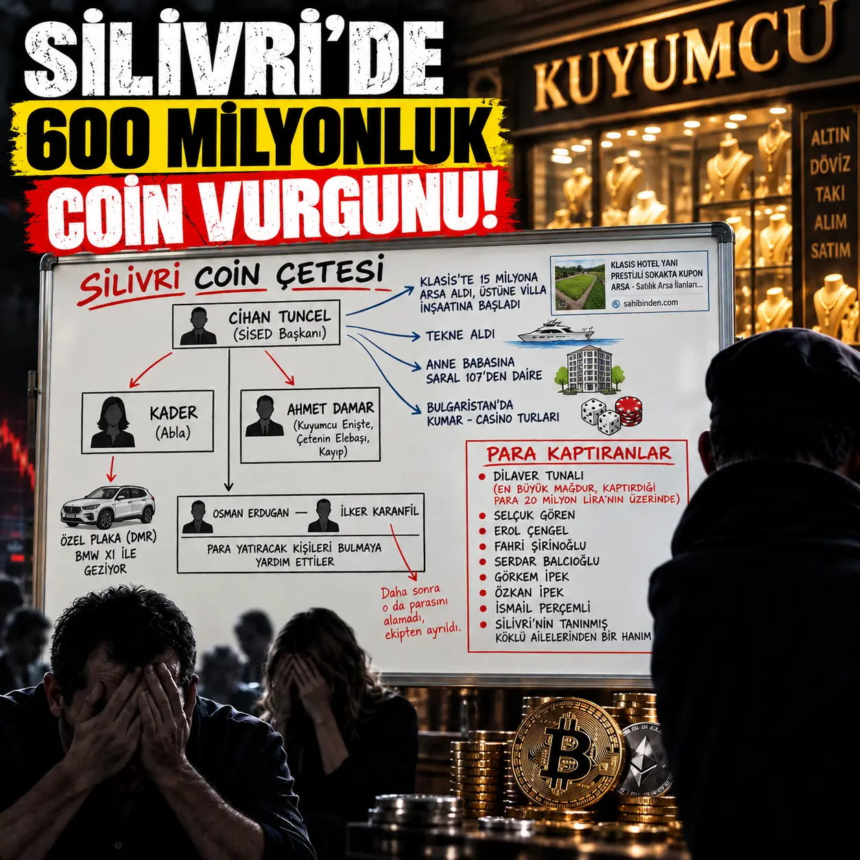 SİLİVRİ'DE 600 MİLYON'LUK COIN DOLANDIRICILIĞI ÇETESİ silivri coin dolandırıcılığı